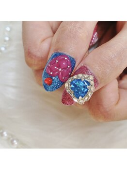 ブレンダ(BLENDA)/