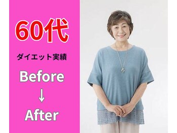 バランスアップラボ(バランスアップLAB)/60代 ダイエット実績