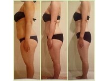 痩身デトックスサロン ベルチェの雰囲気（数多くの方に結果出し★ー20kg以上の方も多くいらっしゃいます♪）