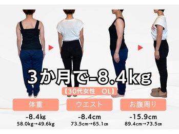 オオシマ整体本院/ダイエットコースお客様の変化2