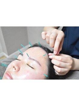 お肌をきれいにしたい