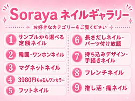 フォトキャラリアのカテゴリー
