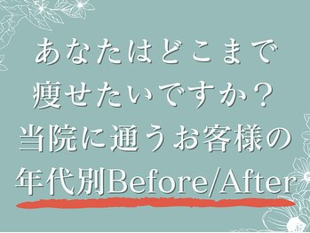さくら通り美容整体院/Before/After