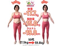 おいけ美容整体院 太田藪塚院