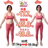 おいけ美容整体院 太田藪塚院