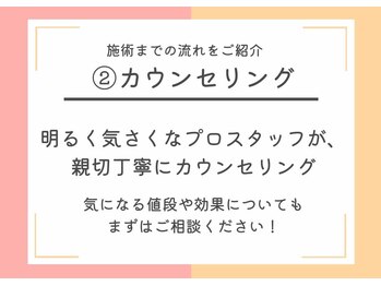 パールプラス 白河店(Pearl plus)/2.カウンセリング