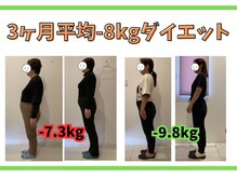 体重のせいで膝や腰が痛い..私たちにご相談ください★-8kgが叶う