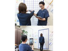 にこにこ整体 整骨院