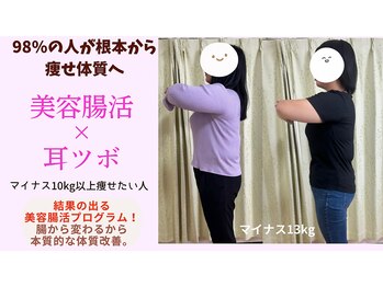 アロハウス(ALOHOUSE)