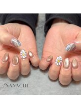 ナナチ(NANACHI)/1周年定額デザイン