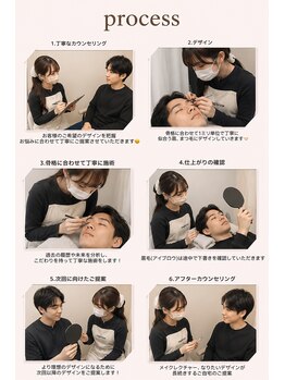 メンズ眉毛サロンNAGI BROW博多駅前店【メンズ眉毛/眉毛脱毛/アイブロウ/眉ワックス】/メンズ眉毛の施術流れ