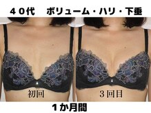 バストサロン メルベイユ(Merveile)/バスト位置UP、谷間UP