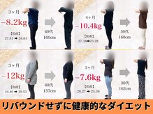 セボネ整体院(SEBONE整体院)の雰囲気（「リバウンドせずに健康的に痩せる★」ダイエットプログラム◎）
