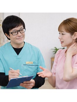 ニコ(nico)/初回のカウンセリングが重要です