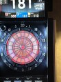 クイーン(QUEEN) ダーツが趣味です！