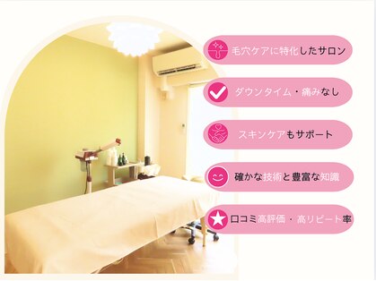 リセットプラス(Reset+)の写真