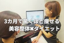 ビュース(BEAUth)