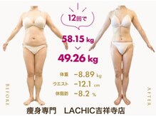 ラシク 吉祥寺(LACHIC)