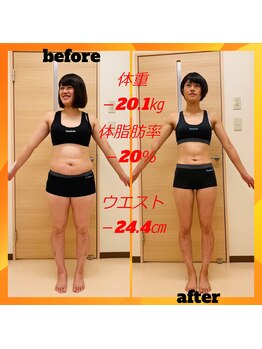 健心整体院/好きな服がたくさん着れて嬉しい