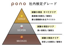 ポノ 大宮東口店(pono)/