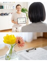 アンド ワイ(&y)