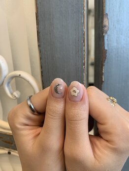 アールエム(Rm)/7月ネイル♪