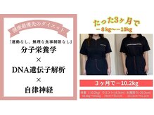 スイッチ(Switch)