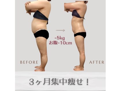 ヴィータローズディセ 名古屋本店(VITA ROSE Desse)の写真