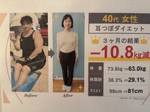 ジュンギンザ(JUN GINZA)/3ヶ月で10.8キロ痩せ