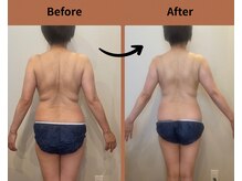 テン エイト(10 8)/一回の結果！