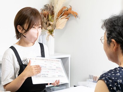 ハナイネイル(Hanai.nail)の写真