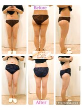 グレイティフル(Grateful)/週に１回で短時間効率良く