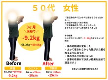 大の樹治療院 府中 中河原店/着られなかった服がまた着られる