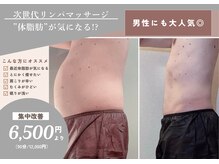 プルマス(plumas)の雰囲気（お肌に触れるタオル類の肌触りに拘り、男女で色分けして区別◎）