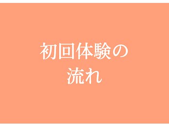 アルファ(alpha)/ワンルームの個室空間