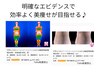 【二の腕・下腹/姿勢悩み】スリム★全身のリンパマッサージ90分