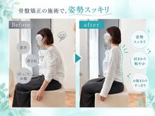 ボヌール(bonheur)
