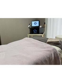 ホウレイ線・たるみ改善！予防ケア