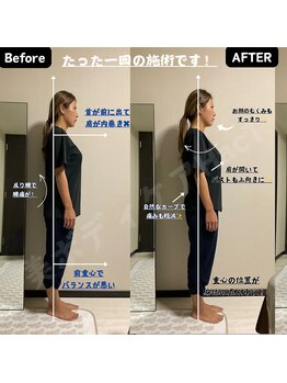 ハクト(HacT)/BeforeAfter