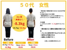 大の樹治療院 府中 中河原店/結果に大満足です！