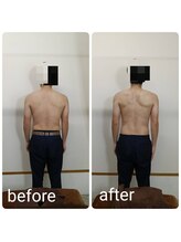 ククナ 長岡西店(KUKUNA)/姿勢改善矯正コース