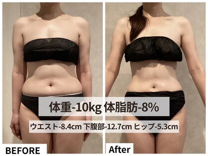 ラシク 北堀江店(LACHIC)の写真