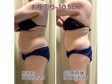 クールスパ(COOL SPA)/100CUPチャレンジ