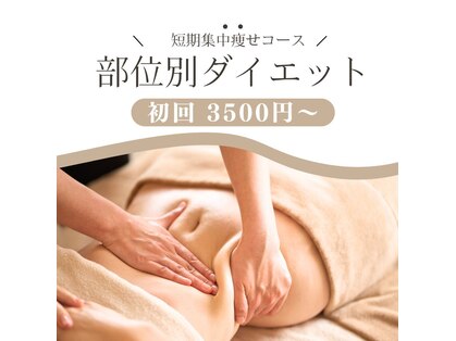 バニスティ 鶴岡店の写真