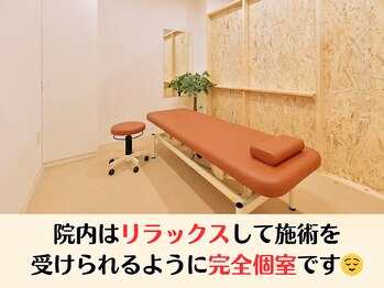 整体院ニコット/歪み/骨盤矯正/姿勢矯正/肩こり