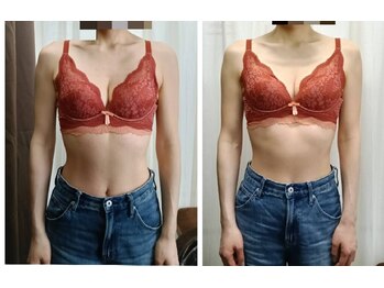 ククナ 長岡西店(KUKUNA)/バストUPケアコース