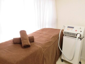 ノリエガ/ルネッサンス脱毛