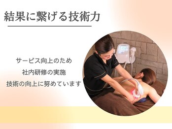 ブレス 天童店(BLESS)/サービスの質の高さ-高い技術力-