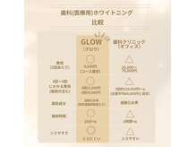 グロウ 東区香椎(GLOW)の雰囲気（歯科提携セルフホワイトニングが相場の約1/3の費用で可能！）