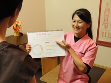 推拿處はりきゅあ はりきゅあ子宝院/